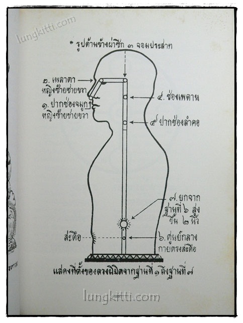 คำร้อยกรองชีวประวัติพระมงคลเทพมุนี (หลวงพ่อวัดปากน้ำ) 020009 (1)