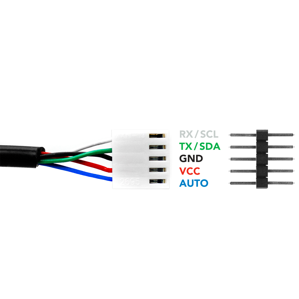 EZO-HUM™ Embedded Humidity Probe – Stainless Steel Body