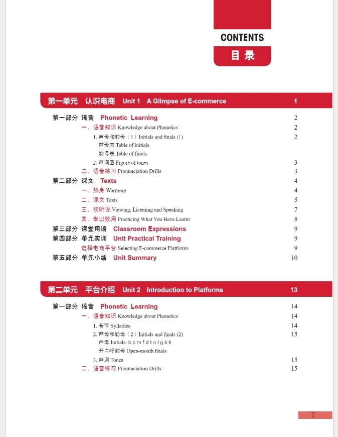 ภาษาจีนด้านEcommerce (Elementary) 中文+电子商务(初级)
