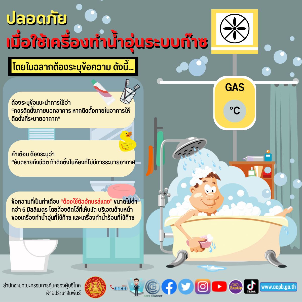 สินค้าควบคุมฉลาก สติ๊กเกอร์สคบ. เครื่องเล่นสนามเครื่องทำน้ำอุ่น