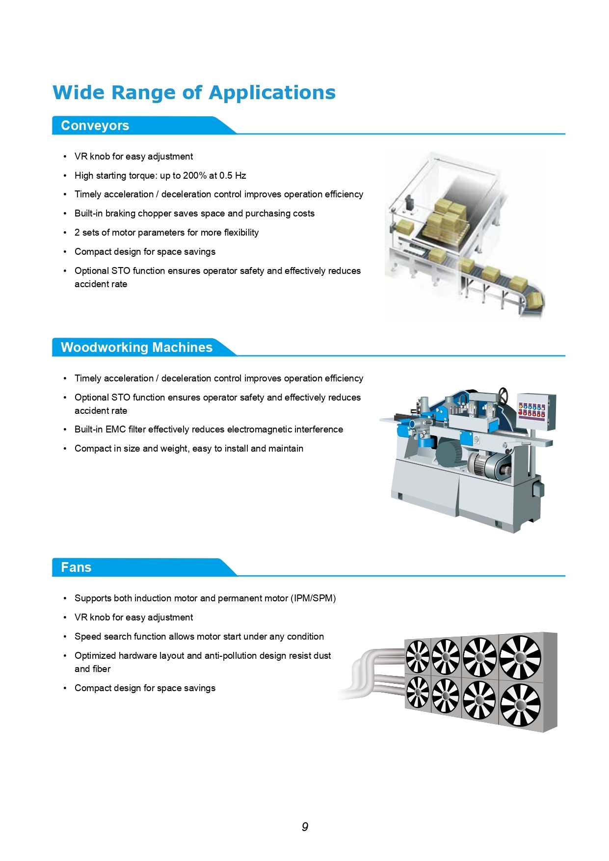 Delta INVERTER VFD-ME300 2.2KW 220V