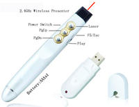เลเซอร์ พอยเตอร์ ไวร์เลส พรีเมี่ยม ของพรีเมี่ยม สกรีนโลโก้ Wireless Laser Pointer