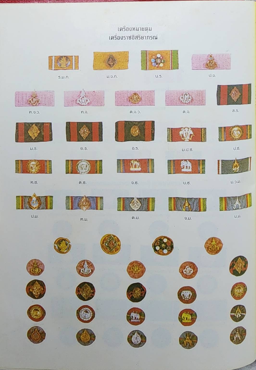 เครื่องราชอิสสิยาภรณฺ์บุคคลตัวอย่าง SKU-09944