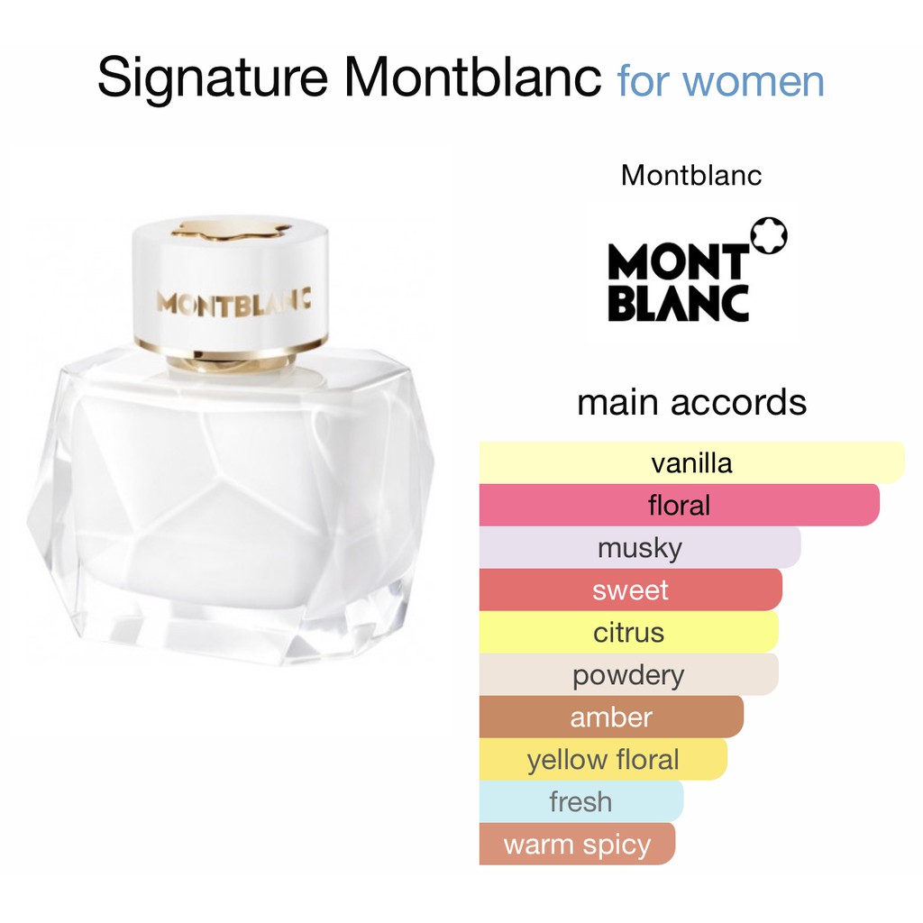 น้ำหอมแท้100% Mont blanc Signature EDP 90ml