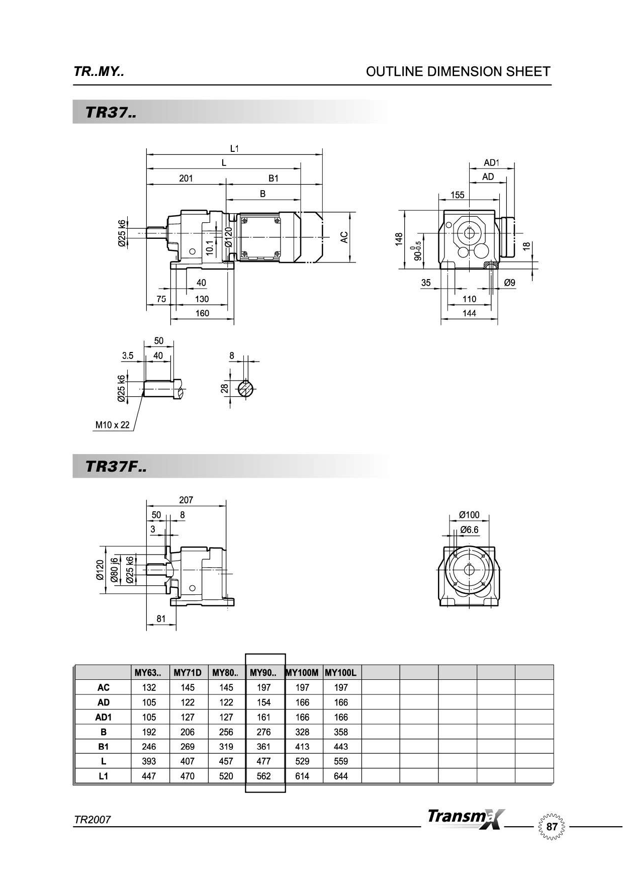 Motor gear 1.5HP TR38-MY90