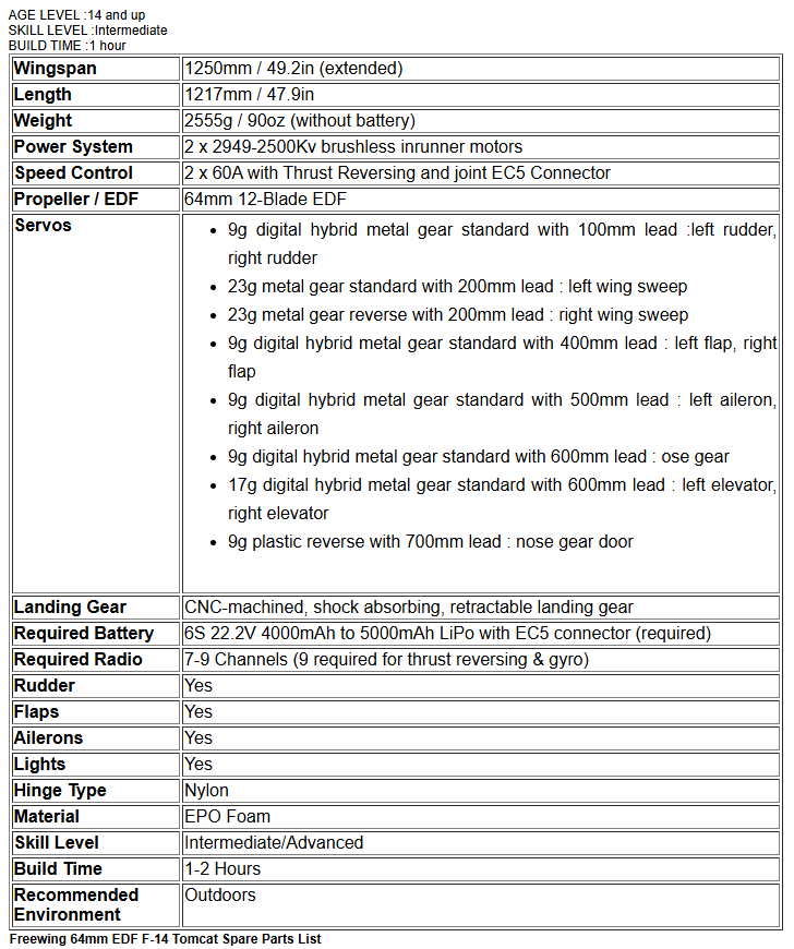 เครื่องบินไฟฟ้า ตัวลำ+ชุดไฟ Freewing F-14 Tomcat Twin 64mm EDF Jet PNP RC RC เครื่องบินบังคับ