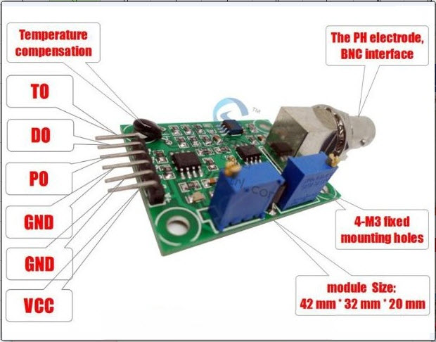 PH Sensor Module V1.1 + 1pc PH Probe