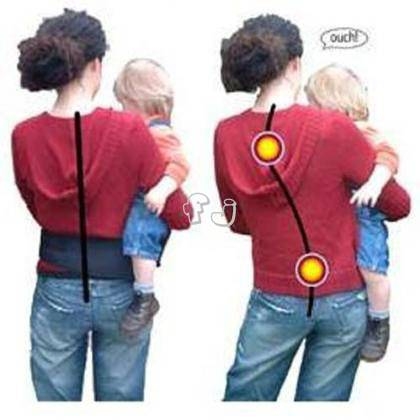 CDH67 ของเด็กเป้อุ้มเด็กมีฐาน แบรนด์