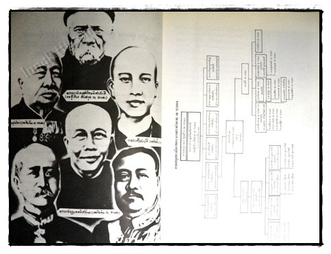 อนุสรณ์ในงานพระราชทานเพลิงศพ นางอำนวย จุละจาริตต์ 021205