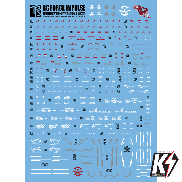 Waterdecal TRS RG Force Impulse #ดีคอลน้ำสำหรับติดกันพลา กันดั้ม Gundam พลาสติกโมเดลต่างๆ