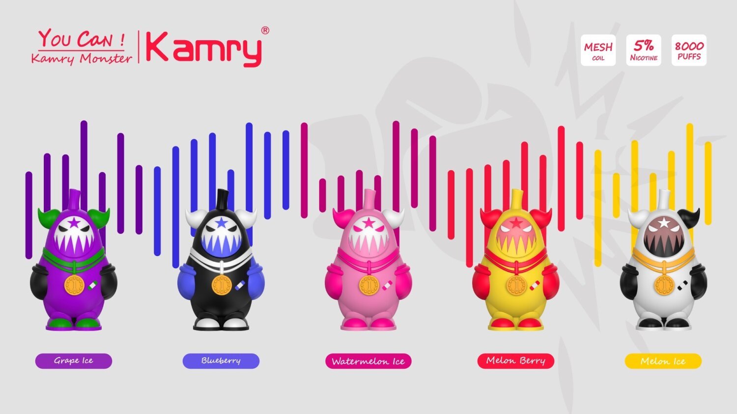 ☃️📌โปรโมชั่น Kamry Monster 8000 Puffs 18ML 650mAh