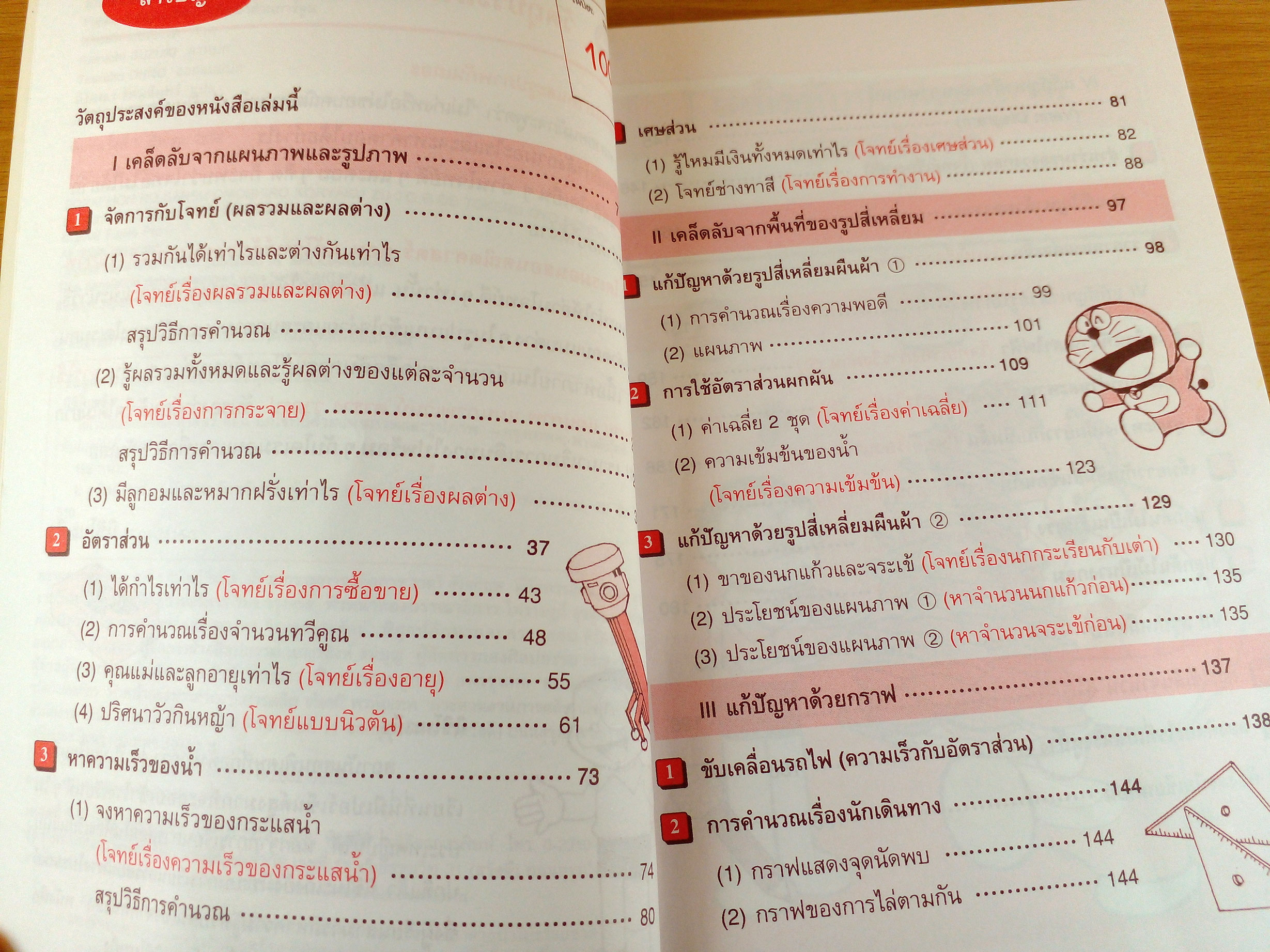 โดราเอมอน สอนคณิตศาสตร์ แก้โจทย์ด้วยแผนภาพและรูปภาพ