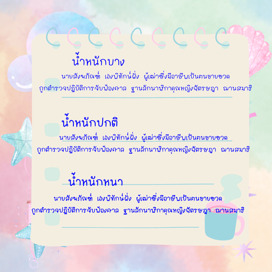 ฟอนต์นูร่าหิ้งห้อย