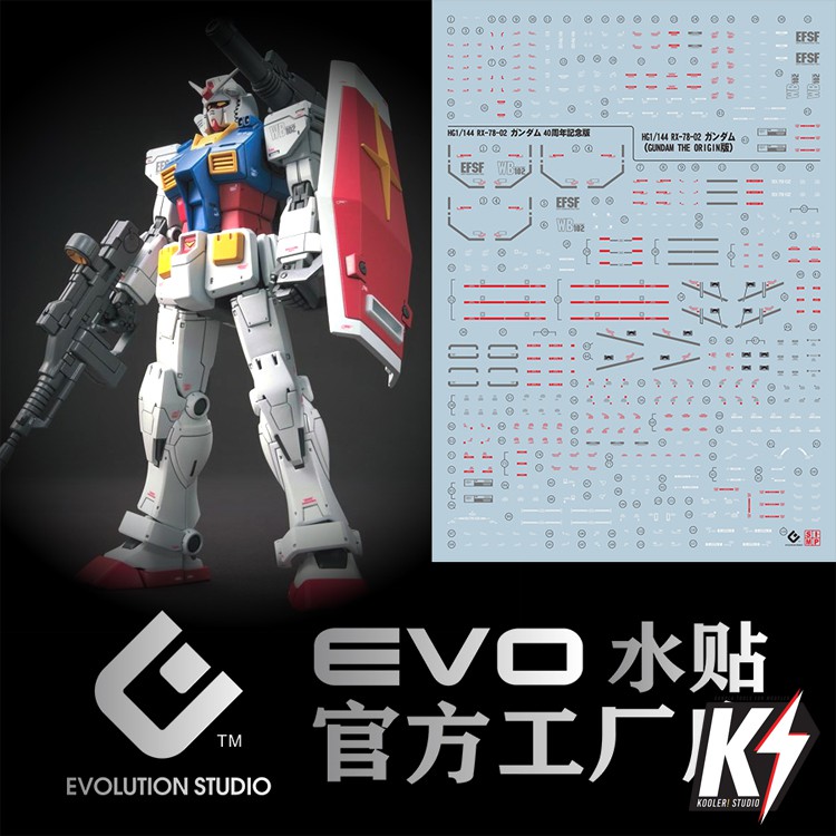 Waterdecal EVO HG GTO RX78 #ดีคอลน้ำสำหรับติดกันพลา