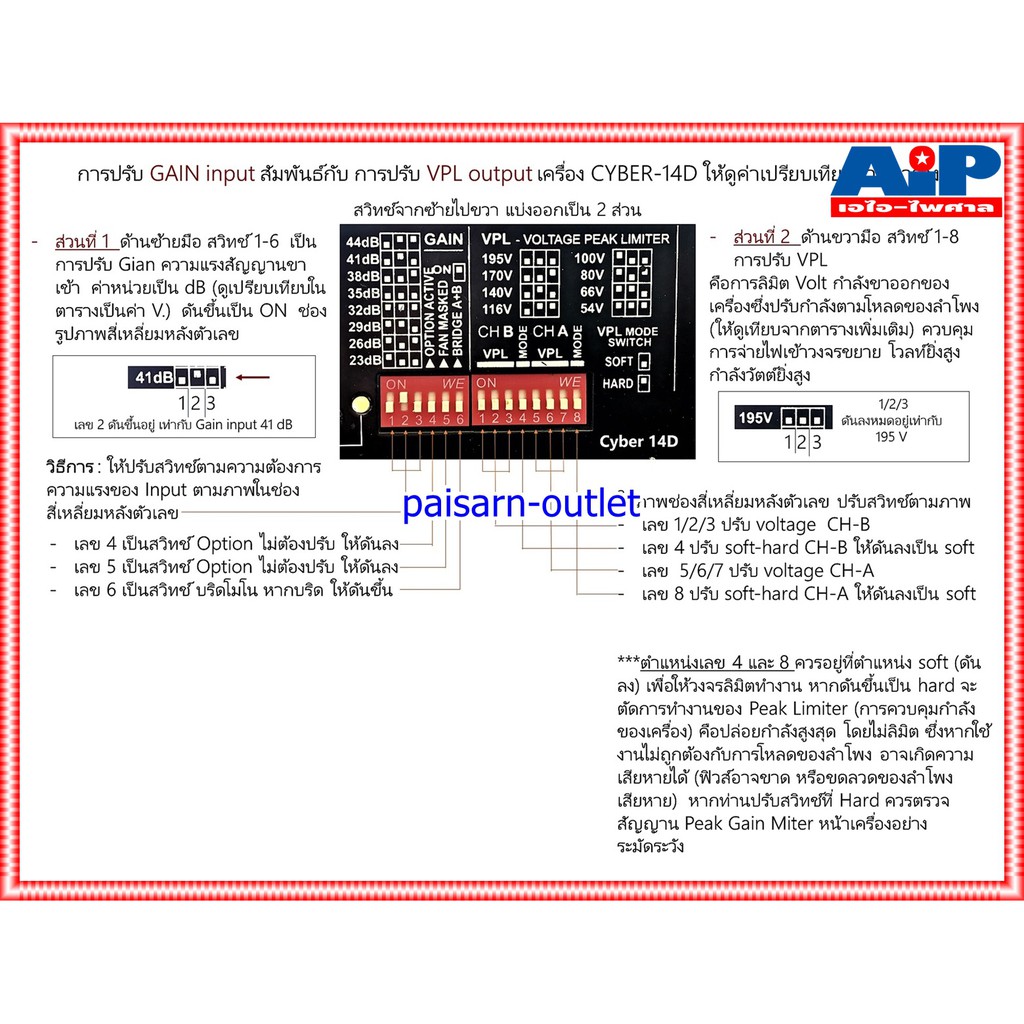 WARTECH CYBER-14D POWER เพาเวอร์แอมป์ แอมป์ขยาย เพาเวอร์แอมป์WARTECH เครื่องเสียง เครื่องขยายเสียง CYBER 14D เอไอ-ไพศาล