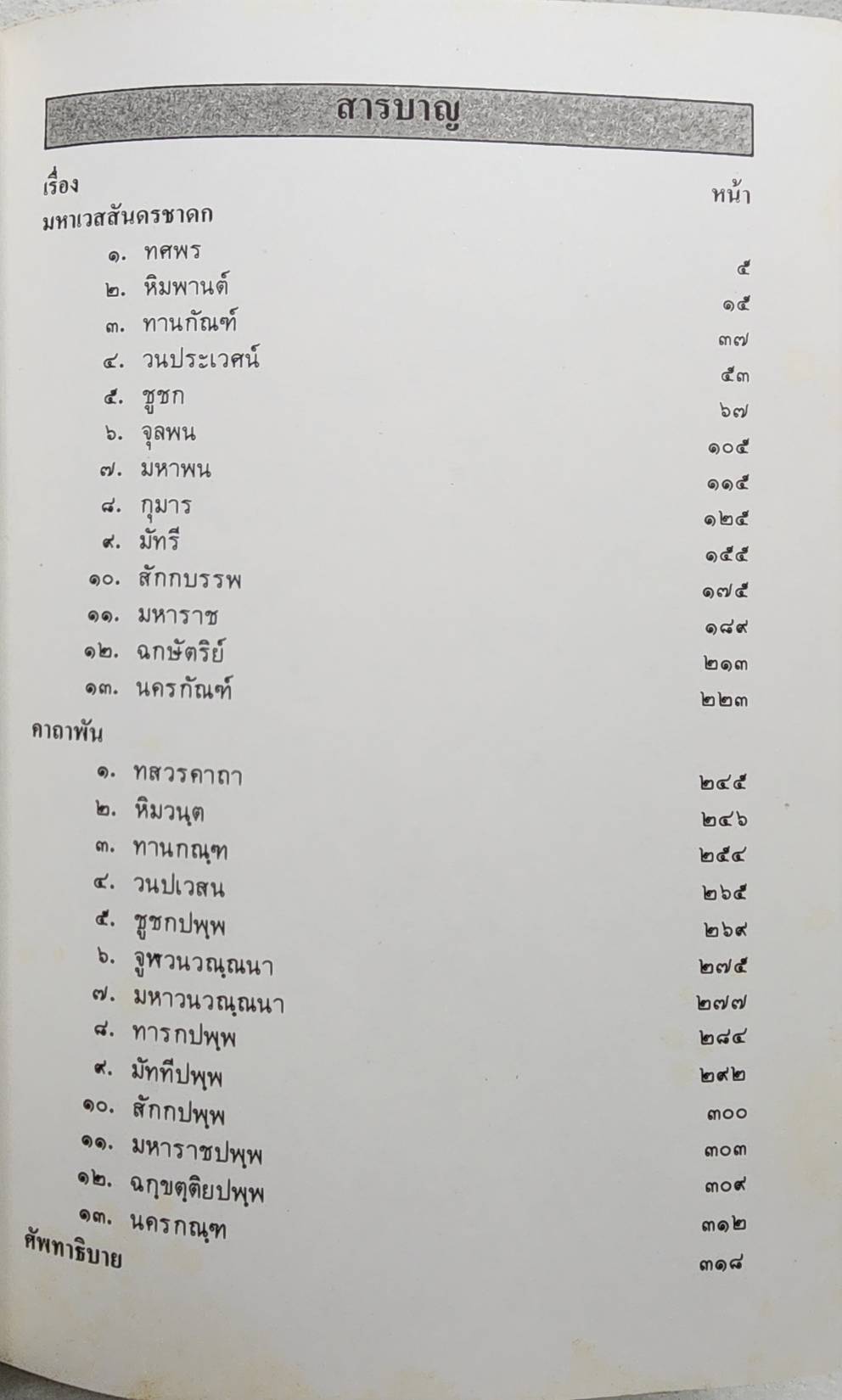 วรรณคดีมหาเวสสันดรชาดก (ฉบับเทศน์มหาชาติ ๑๓ กัณฑ์) SKU-09947