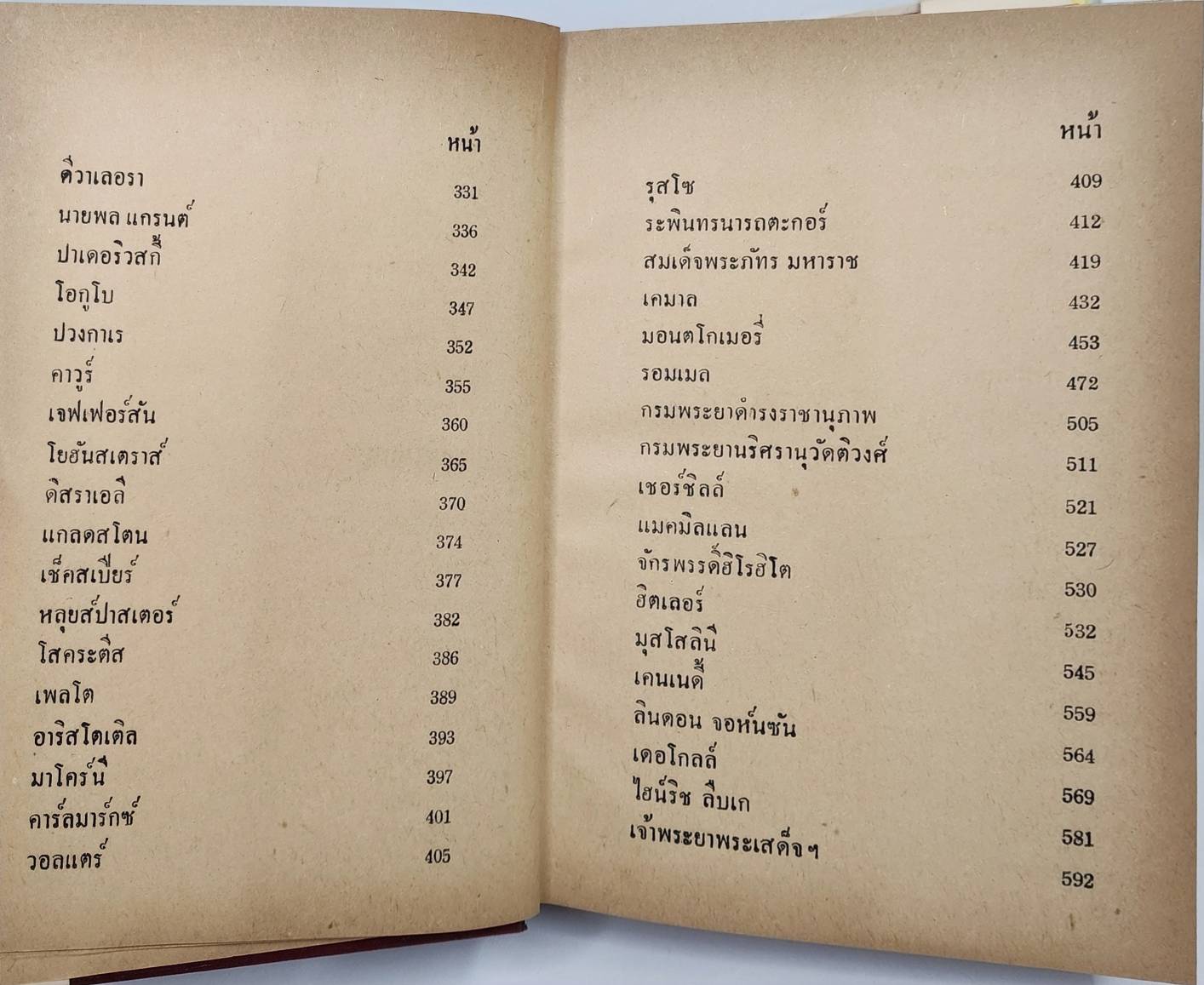 มหาราชและมหาบุรุษของโลก / ประยุทธ สิทธิพันธ์ 027463 2