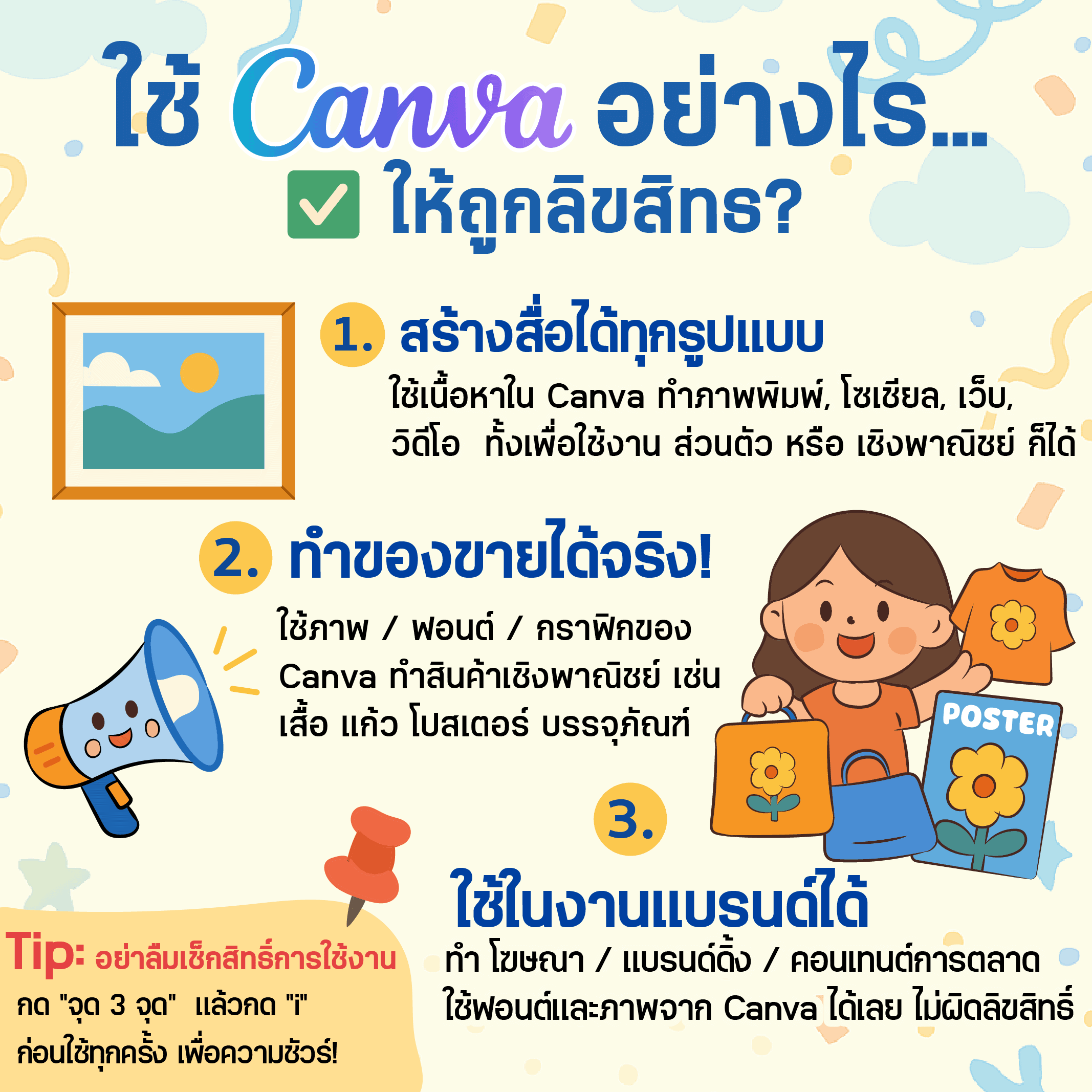 ลิขสิทธิ์แคนวา อะไรทำได้ทำไม่ได้ ลิขสิทธิ์แคนวา ทำอะไรได้บ้าง
