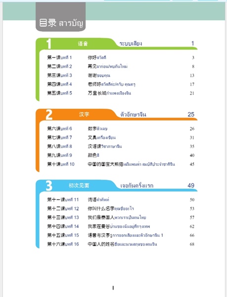 ภาษาจีนวันละนิด (1) 天天汉语