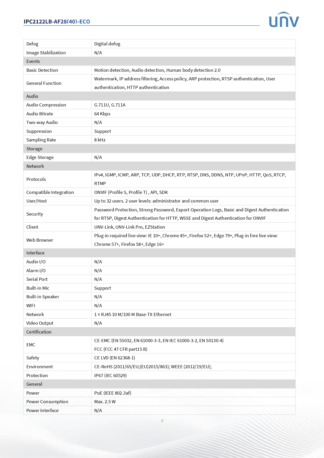 Uniview กล้องวงจรปิด CCTV IP รุ่น IPC2122LB-AF28-ECO 2MP