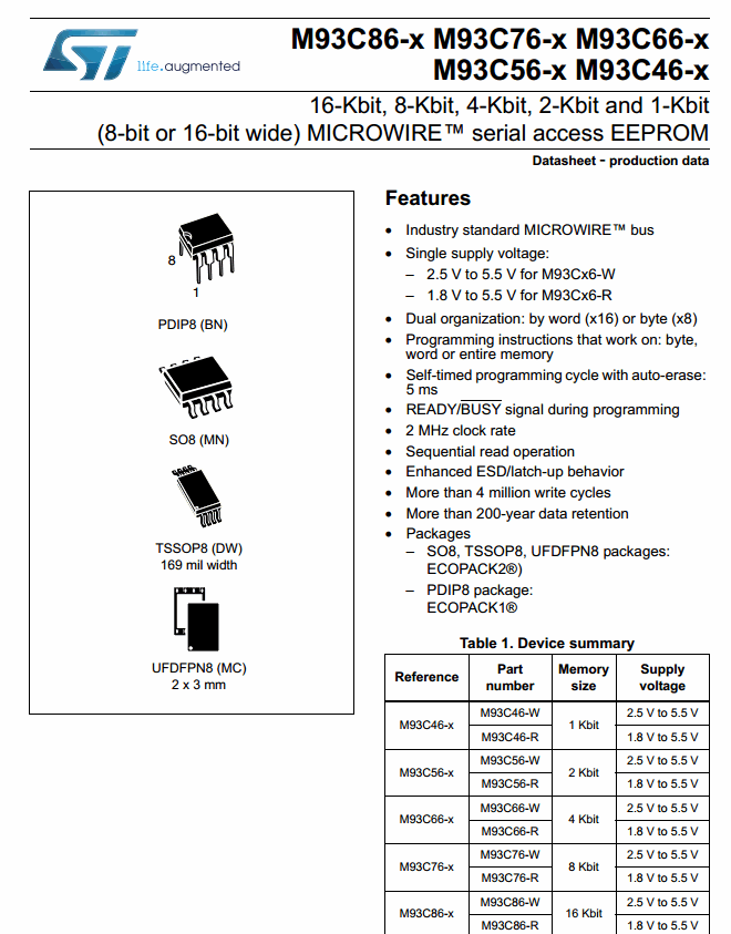 M93C66 M93C66-WP C66WP (TSSOP-8)(4 Kbit)
