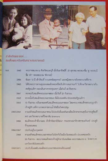 รวมสาระน่ารู้ งานฉลอง 100 ปี สมเด็จพระศรีนครินทราบรมราชชนนี พุทธศักราช 2543 005230 (1)