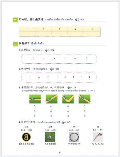 ภาษาจีนวันละนิด (1) 天天汉语