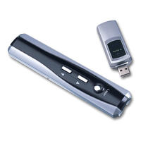 เลเซอร์ พอยเตอร์ ไวร์เลส พรีเมี่ยม ของพรีเมี่ยม สกรีนโลโก้ Wireless Laser Pointer