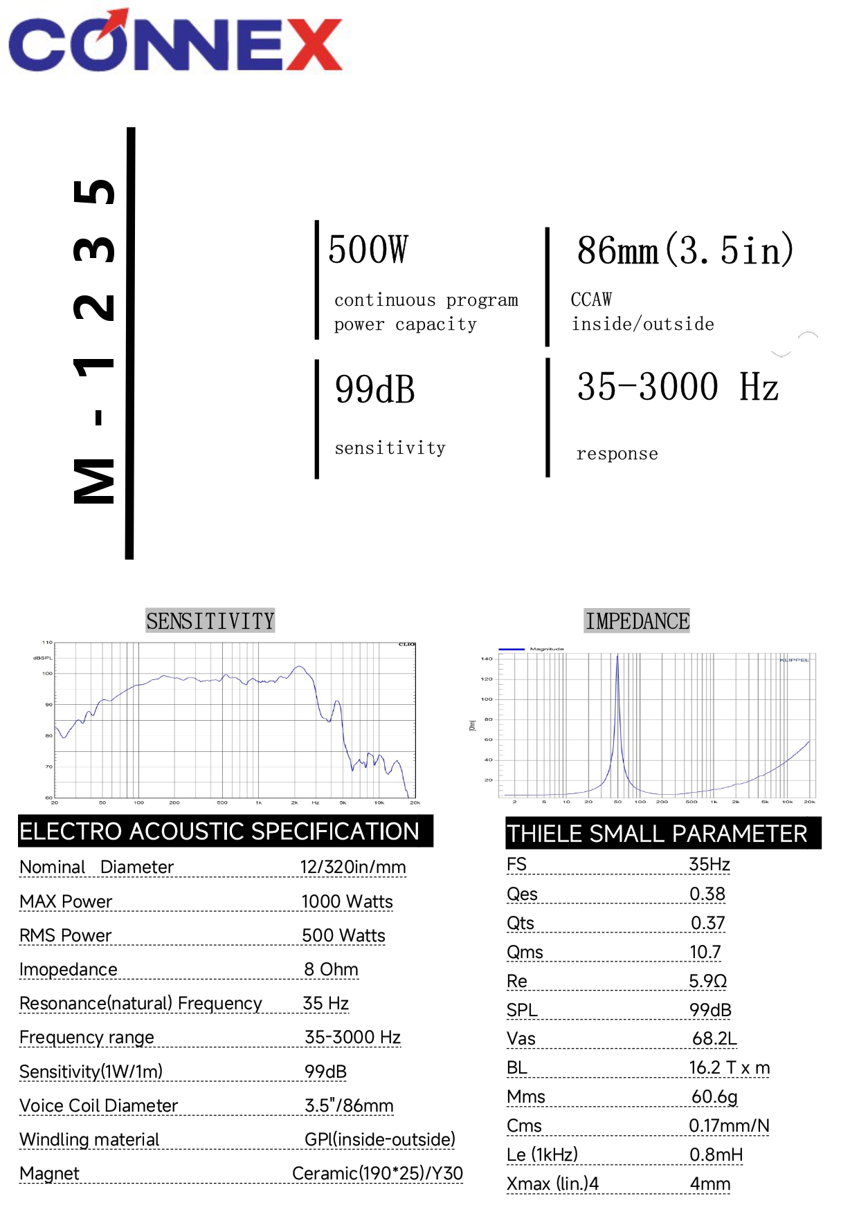 CONNEX M-1235 ลำโพง12นิ้ว วอยซ์3.5นิ้ว ดอกลำโพง12นิ้ว คอนเน็ก ดอก12นิ้ว CON NEX M1235 M 1235 เอไอ-ไพศาล