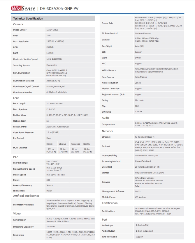 กล้องวงจรปิด Dahua 2MP Starlight AI WizSense Network PTZ Camera รุ่น DH-SD3A205-GNP-PV