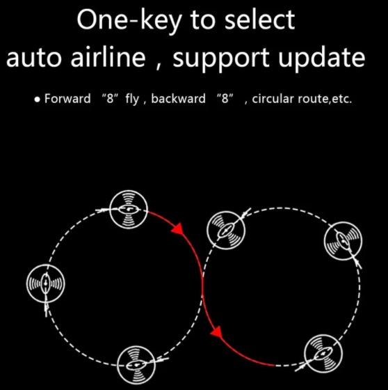 ไจโร เฮลิคอปเตอร์ Flywing H1 Gyro Rc สายยาว