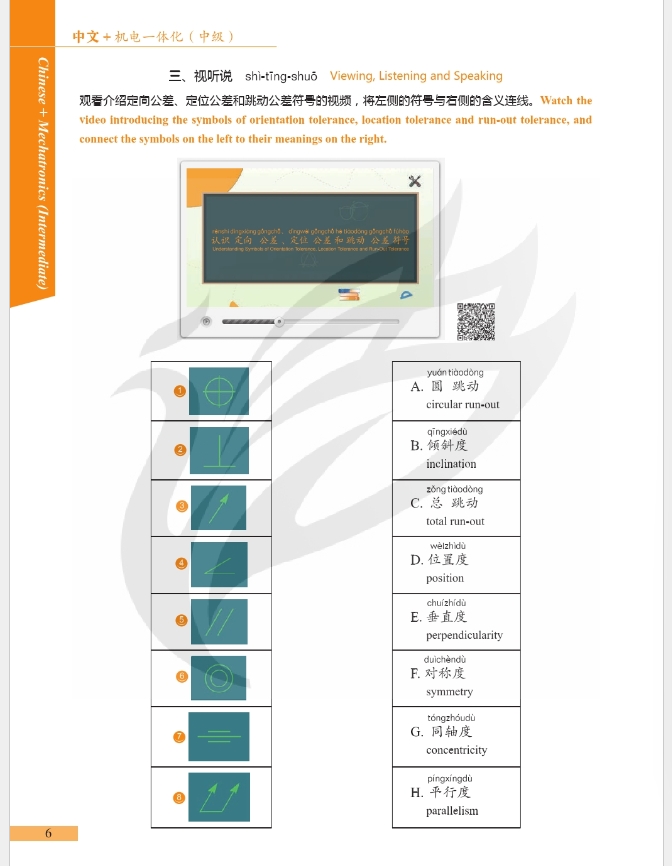 ภาษาจีนด้านวิศวกรรมเมคคาทรอนิกส์ ระดับกลาง 中文+机电一体化 (中级)