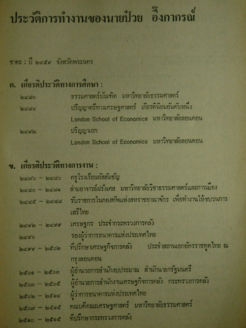 รักเมืองไทย รวมบทความวิชาการทาง เศรษฐศาสตร์ (เล่ม 2 ) 014196