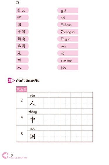 KUAILE HANYU ภ.ไทย (1) แบบฝึกหัด