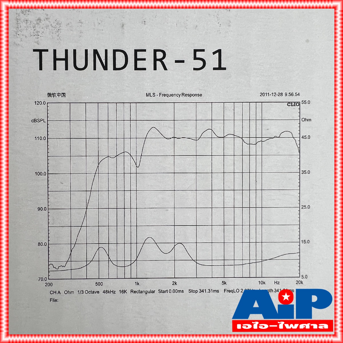 ลดล้างสต็อค 1ดอก KANE thunder-51 ไดร์เวอร์ *แป้น* ลำโพงเสียงแหลม ไดร์เวอร์เสียงแหลม แบบแป้นยึด ขนาด 1 นิ้ว 510 thunder51 thunder 51 คาเนะ DRIVER ลวดแบน เอไอ-ไพศาล