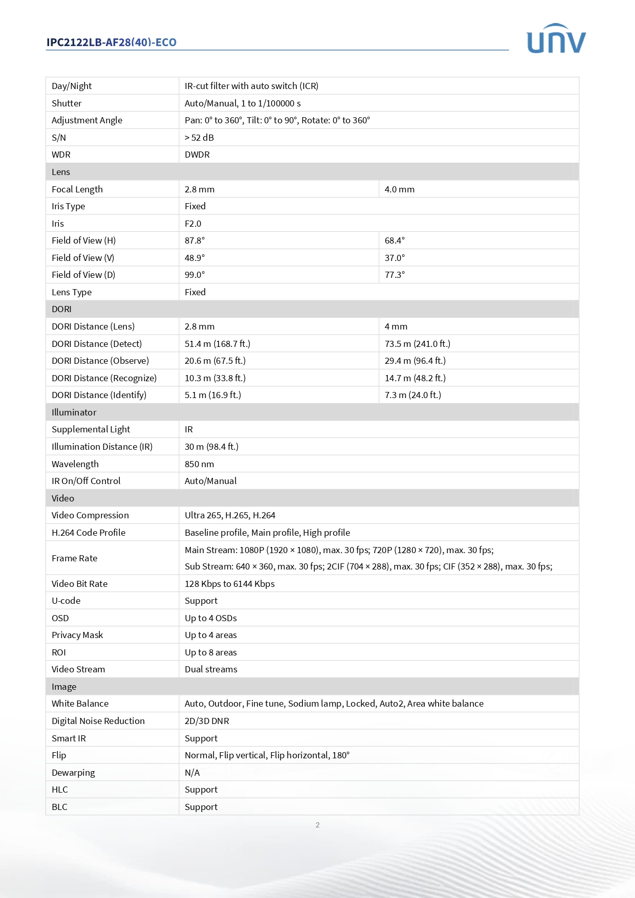 Uniview กล้องวงจรปิด CCTV IP รุ่น IPC2122LB-AF28-ECO 2MP