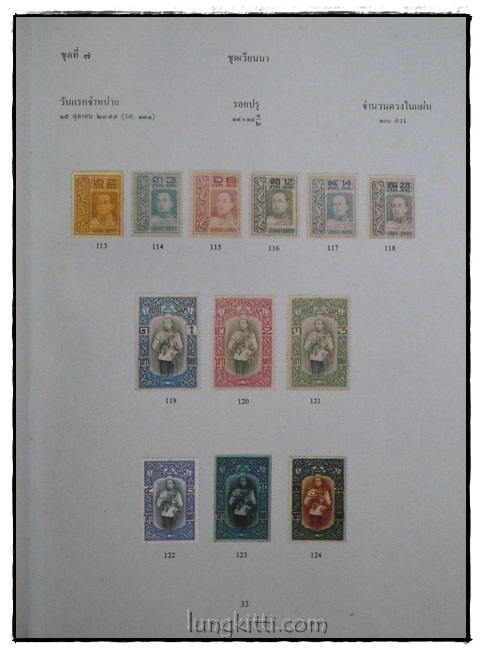 100 ปี ตราไปรษณียากรไทย 017628 (1)