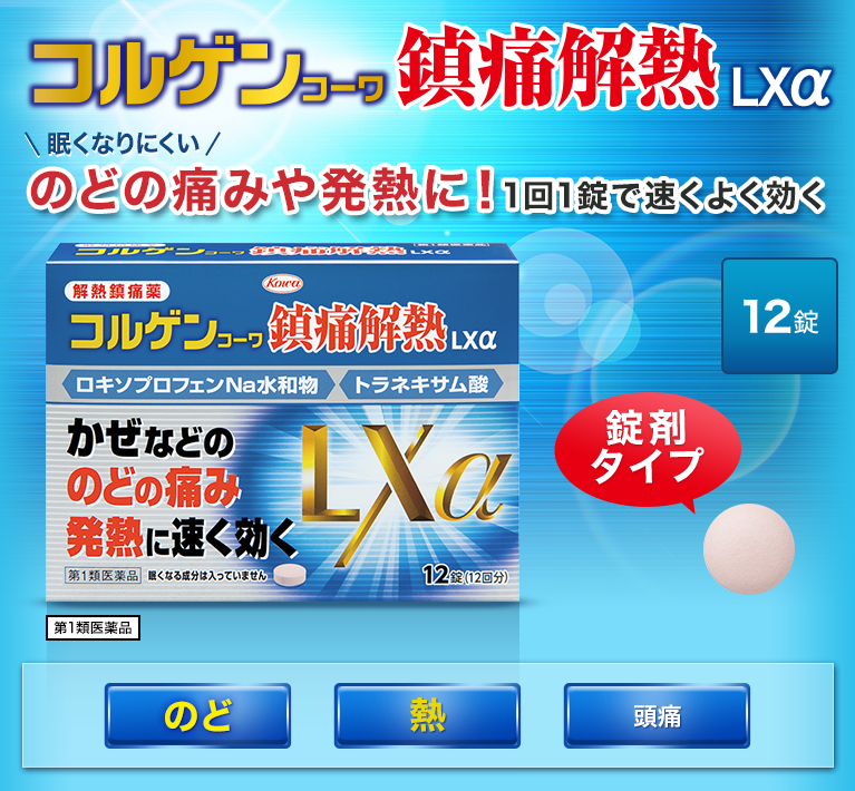 Korgen Kowa LXα วิตามินแก้ปวดผสมแก้อักเสบ ออกฤทธิ์เร็วและดีต่อการลดไข้และบรรเทาความเจ็บปวด