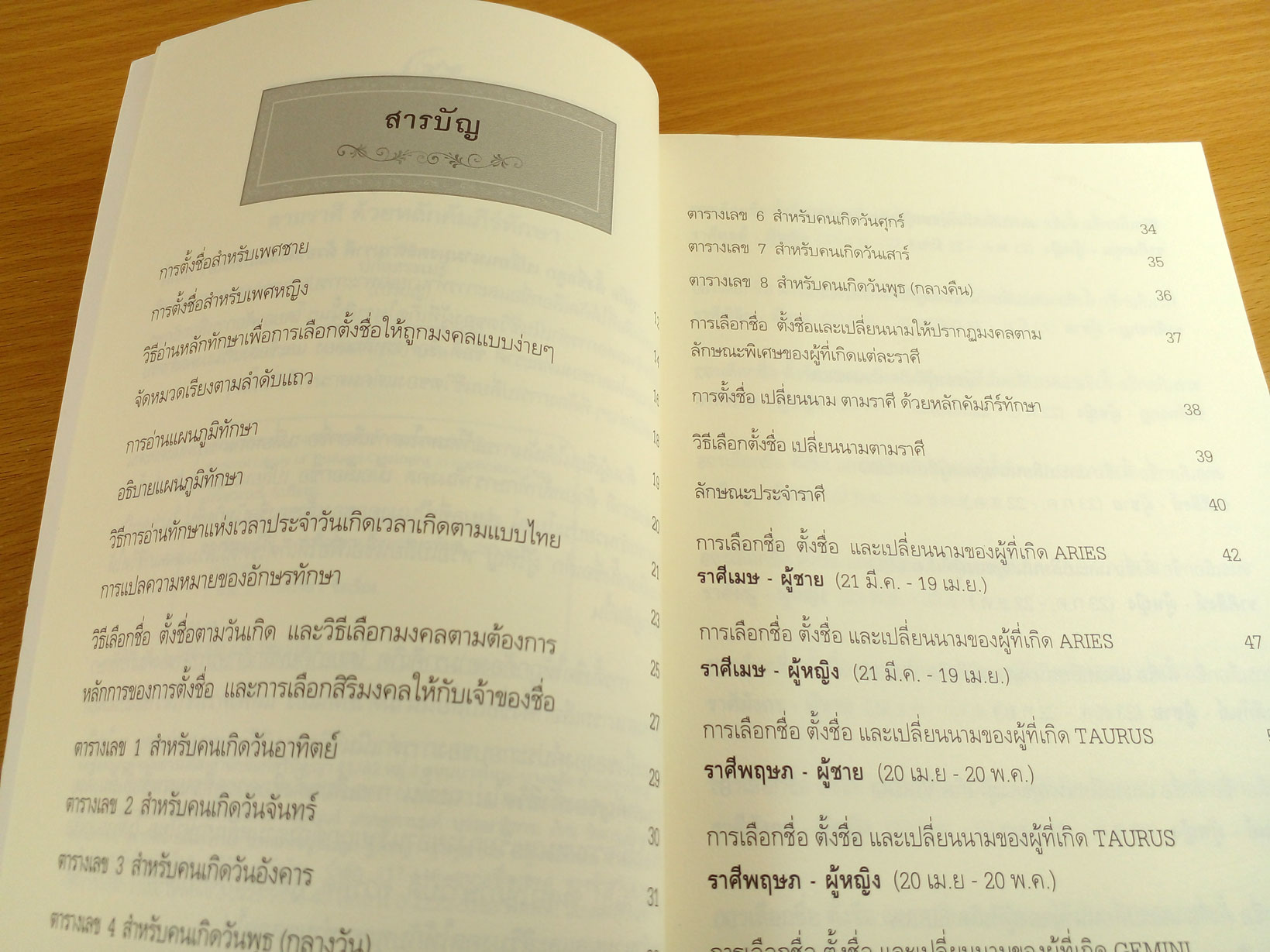 คู่มือตั้งชื่อลูก เปลี่ยนนามมงคลตามราศี ด้วยหลักคัมภีร์ทักษา (ฉบับพิมพ์ครั้งที่3)