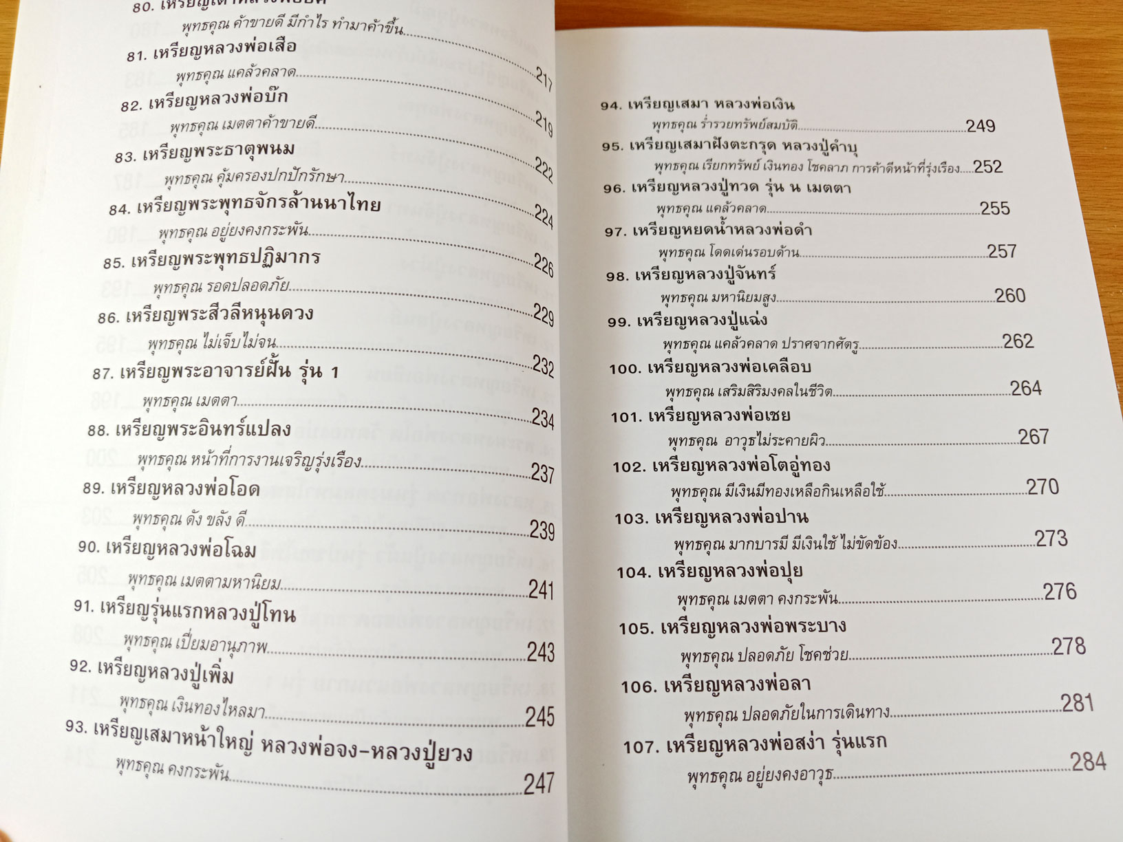 พระเครื่องพิมพ์นิยม คู่มือเซียนพระมือใหม่