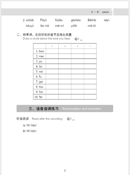Hanyu Tingli Jiaocheng (1) เสริมการฟัง 汉语听力教程 第一册