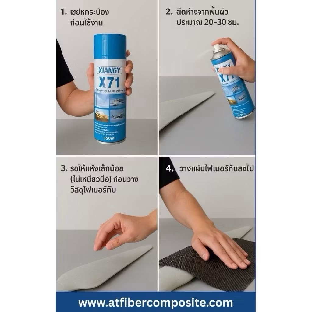 สเปรย์กาว X71 Composite Spray Adhesive
