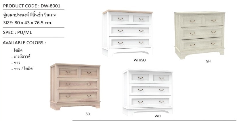 ตู้อเนกประสงค์ขนาด 80 ซม.มีลิ้นชัก สไตล์วินเทจ exclusive รุ่น DW-8001