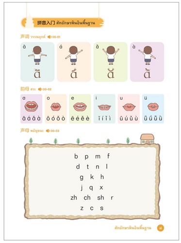 ฉันรักภาษาจีน (1) แบบเรียนภาษาจีนระดับประถมศึกษา