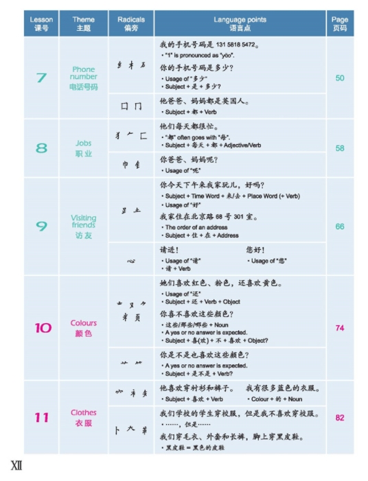 Easy Steps to Chinese -Textbook 1 (2nd editon)