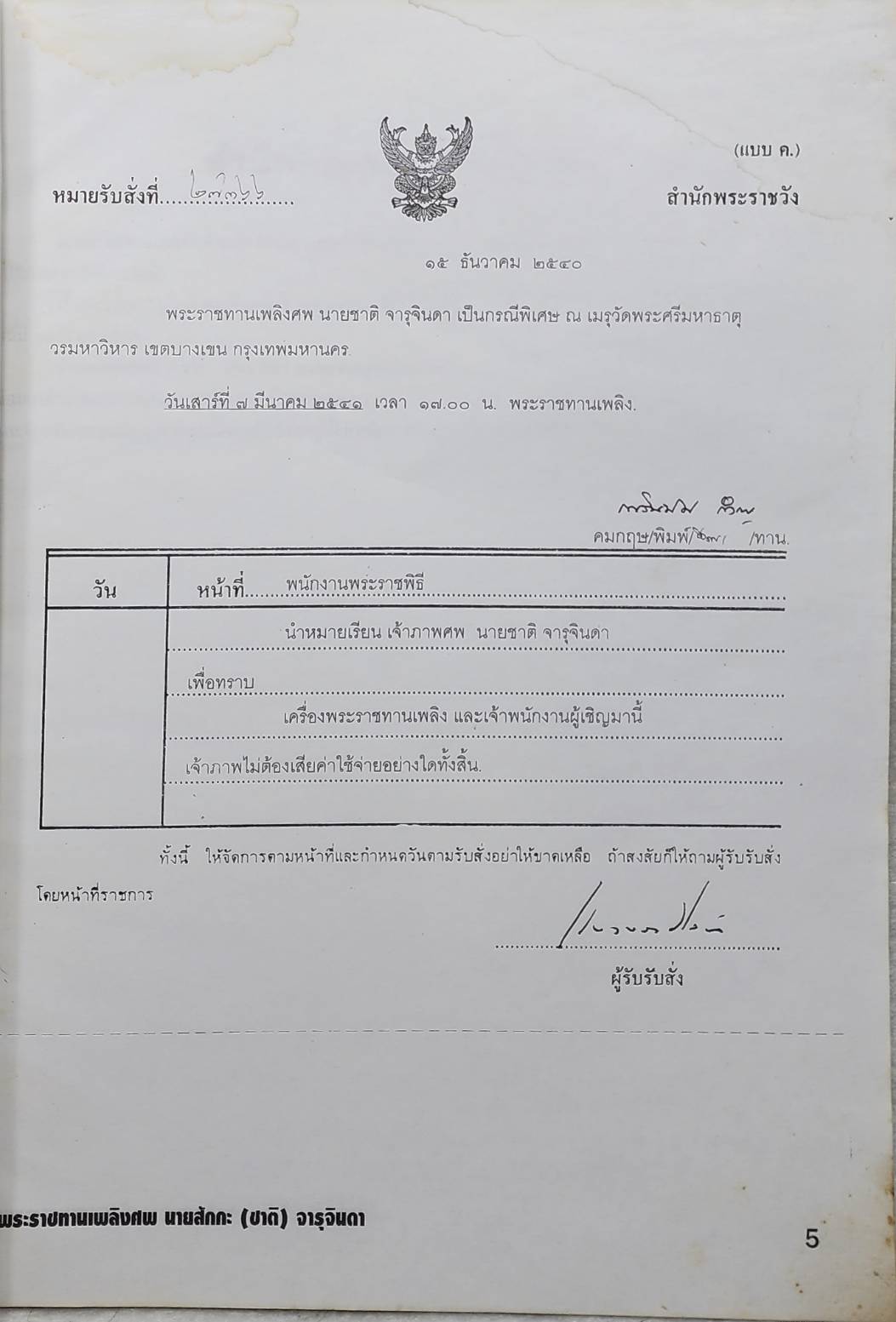 อนุสรณ์ในงานพระราชทานเพลิงศพ นายสักกะ (ชาติ) จารุจินดา SKU-10021