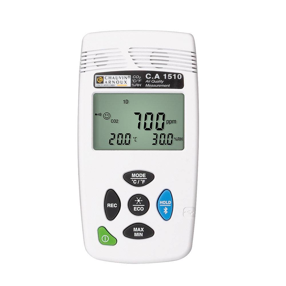 CA1510 Indoor Air Quality Meter เครื่องวัดคุณภาพอากาศภายในห้อง_Chauvin Arnoux