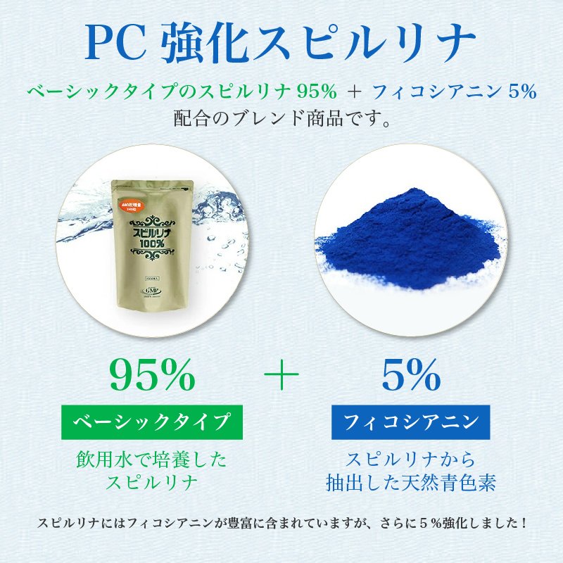 PC advanced Spirulina สาหร่ายสไปรูไลน่าเพิ่มสารสีฟ้า Phycocyanin เพิ่มความแข็งแรงและเสริมสร้างภูมิคุ้มกัน เป็นตัวลดไขมัน เบาหวาน ความดัน มะเร็งได้ดี