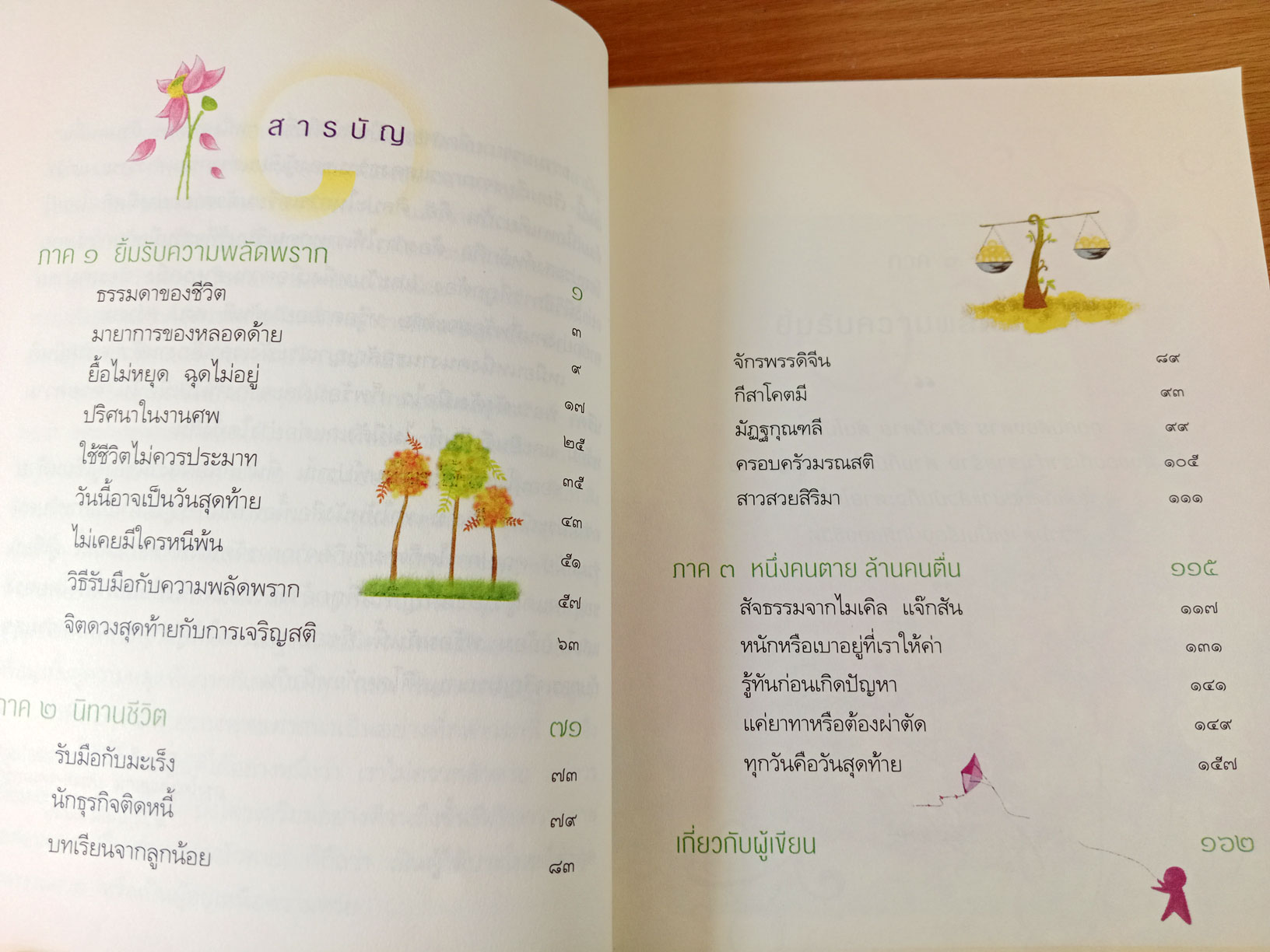 หนึ่งคนตาย ล้านคนตื่น ศิลปะการเตรียมตัวตายให้สบายอย่างพุทธ ฉบับพิมพ์ครั้งที่ 18