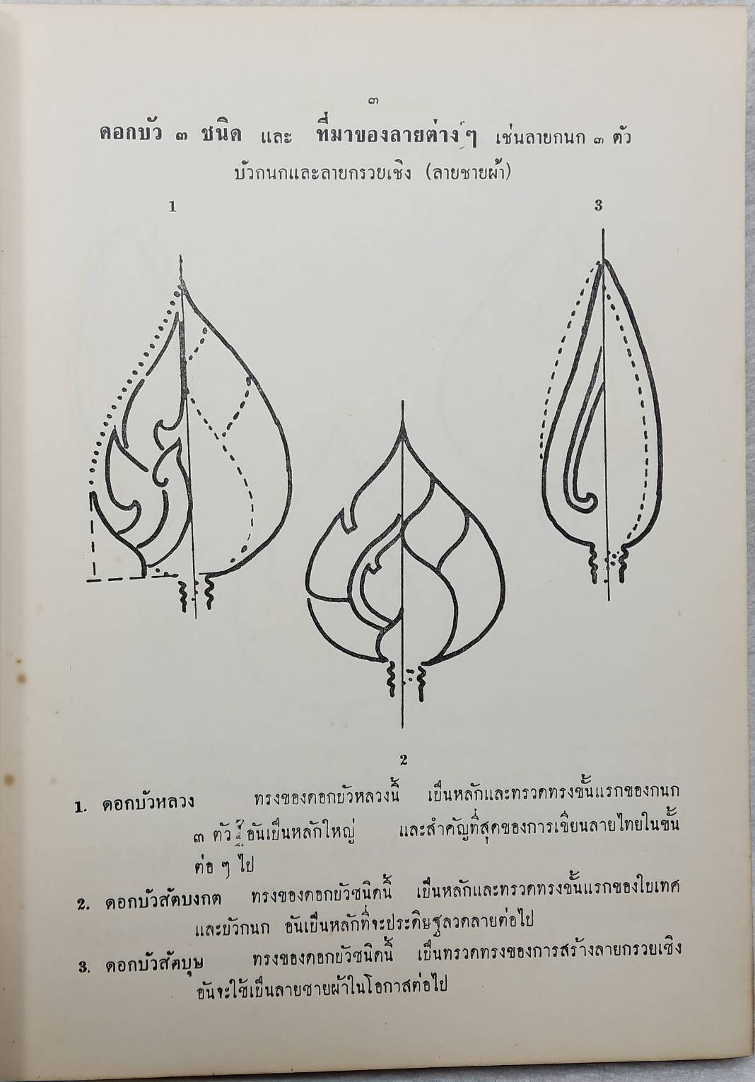 คู่มือลายไทย และ แบบดัดเหล็ก SKU-10023